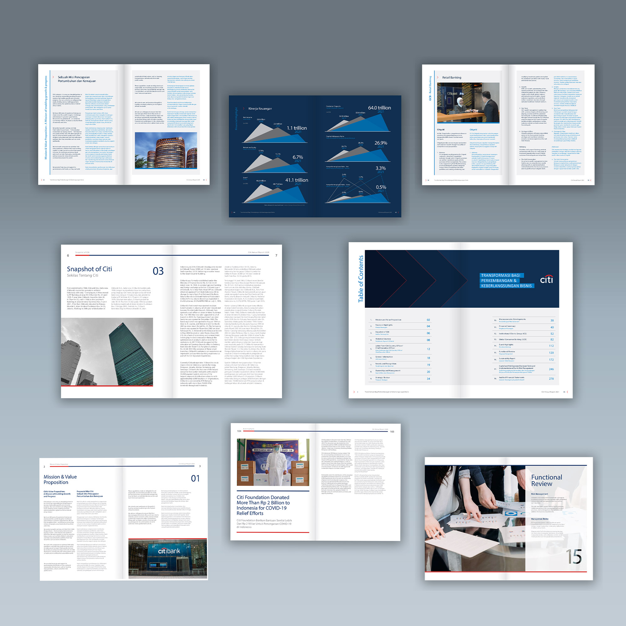 Corporate clean and minimalist is the tone and manner for layout design pages.